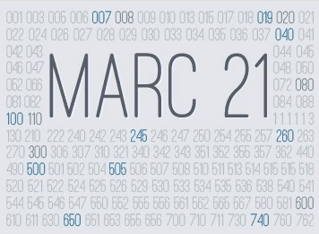 Catalogación en Formato MARC (MARC Bibliográfico)